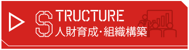 Structure　人財育成･組織構築