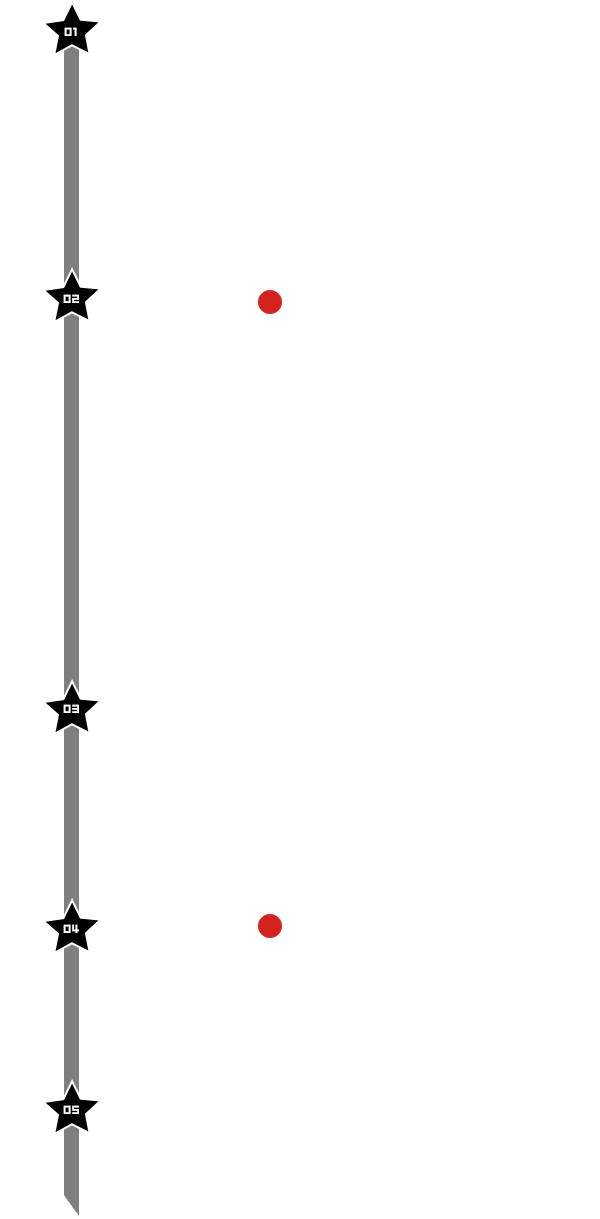タイムテーブル
