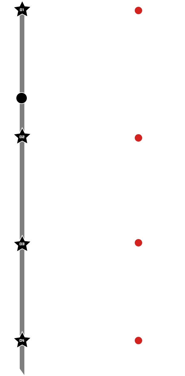タイムテーブル